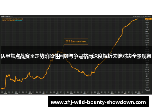 法甲焦点战赛季走势阶段性回顾与争冠格局深度解析关键对决全景观察