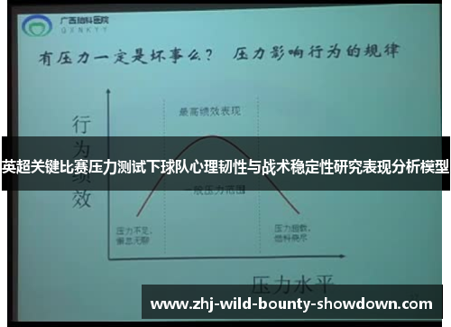 英超关键比赛压力测试下球队心理韧性与战术稳定性研究表现分析模型