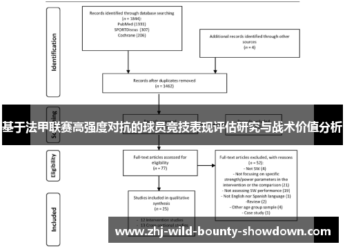 基于法甲联赛高强度对抗的球员竞技表现评估研究与战术价值分析