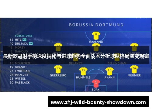 最新欧冠射手榜深度揭秘与进球趋势全面战术分析球队格局演变观察