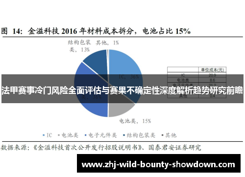 法甲赛事冷门风险全面评估与赛果不确定性深度解析趋势研究前瞻