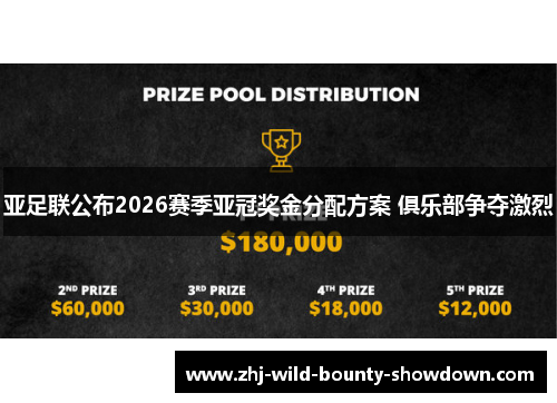 亚足联公布2026赛季亚冠奖金分配方案 俱乐部争夺激烈