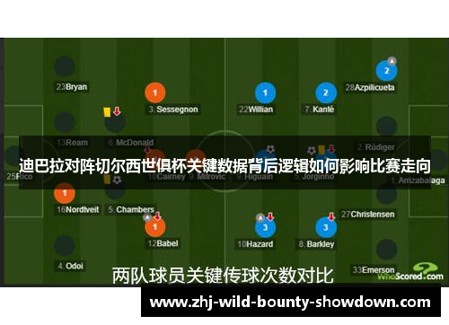迪巴拉对阵切尔西世俱杯关键数据背后逻辑如何影响比赛走向